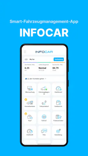 Infocar - OBD2 Auto Scanner screenshot 1