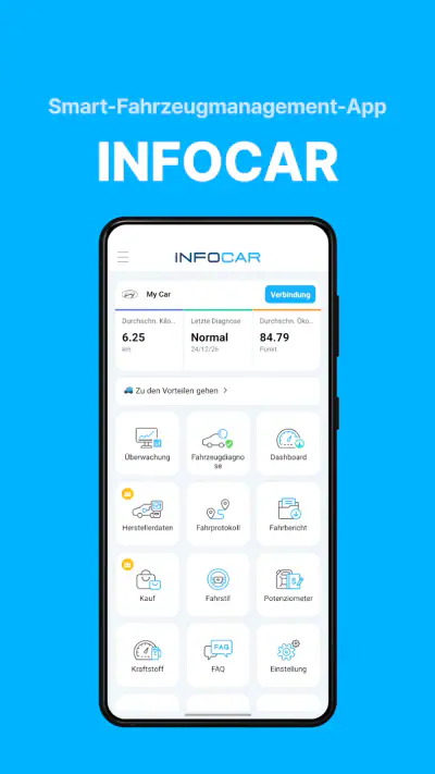 Infocar - OBD2 Auto Scanner screenshot 1