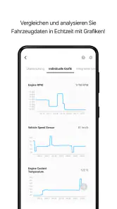 Infocar - OBD2 Auto Scanner screenshot