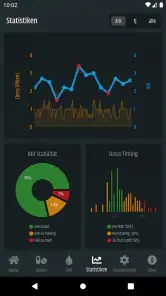 INR Tagebuch screenshot