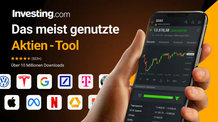 Investing.com: Aktien & Börse screenshot 1
