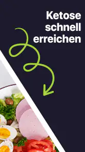 Keto Diät - Rezepte Deutsch screenshot