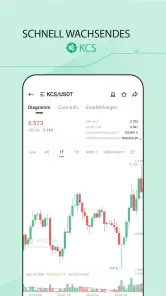 KuCoin:Bitcoin & Krypto kaufen screenshot