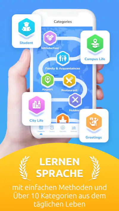 Lingutown – Sprachen lernen screenshot 1