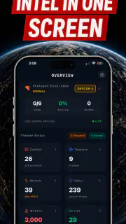 Live Weltmonitor: GlobeAlert screenshot 6