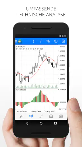 MetaTrader 4 Forexhandel screenshot 1