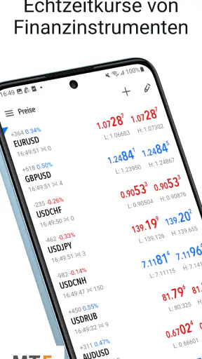 MetaTrader 5 screenshot 1