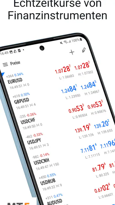 MetaTrader 5 screenshot 1