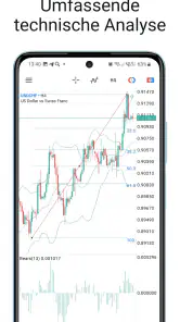 MetaTrader 5 screenshot