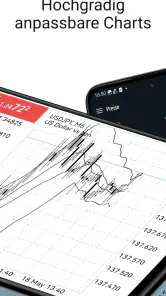 MetaTrader 5 screenshot
