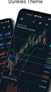 MetaTrader 5 screenshot