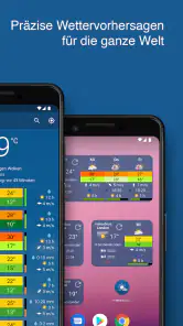 meteoblue Wetter & Karten screenshot
