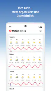 MeteoSwiss screenshot