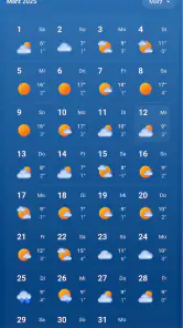 MSN Wetter screenshot