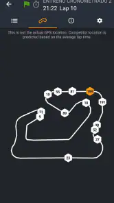 MYLAPS Speedhive screenshot