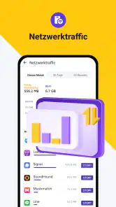 Ora Security: Sauber,Antivirus screenshot
