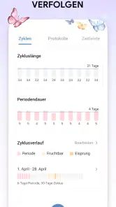 Perioden Kalender: Mein Zyklus screenshot