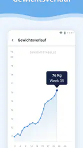 Schwangerschafts-App screenshot