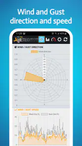 PWS Meteo Monitor PRO screenshot
