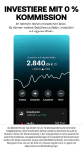 Revolut: Die Finanz-Super-App screenshot