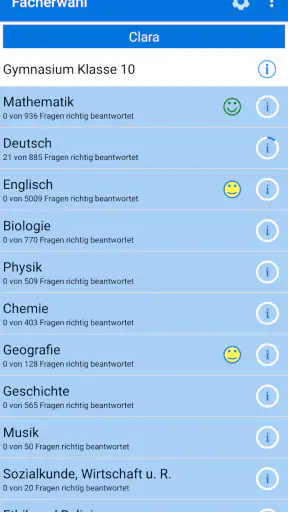 Schlaukopf screenshot 1
