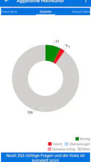 Schlaukopf screenshot 8
