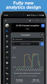Shelly Smart Control screenshot
