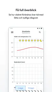 SMHI Väder screenshot 6