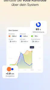 sonnen screenshot