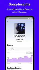 Spotify for Artists screenshot