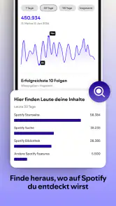 Spotify for Creators screenshot