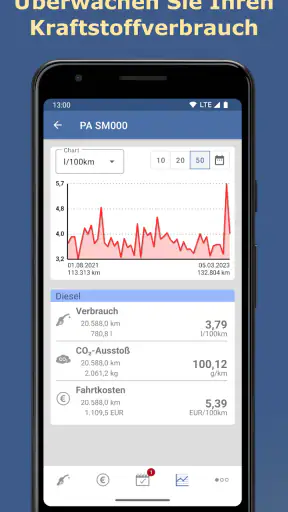 Spritmonitor screenshot 1