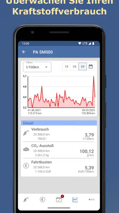 Spritmonitor screenshot 1