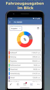 Spritmonitor screenshot