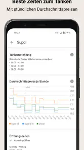 Spritpreise - günstig Tanken screenshot