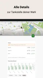 Spritpreise - günstig Tanken screenshot