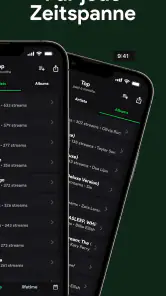 Stats.fm für Spotify screenshot