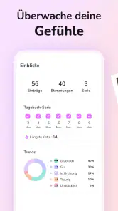 Tagebuch - Tägliche Gedanken screenshot