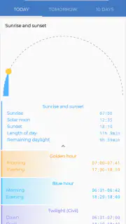 The Frog: Wetter-App screenshot 4