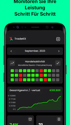 Trade Tracker - TradeKit screenshot 1