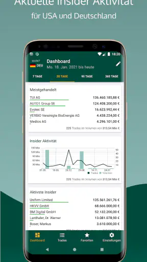Trader Radar - Insider Trade N screenshot 1