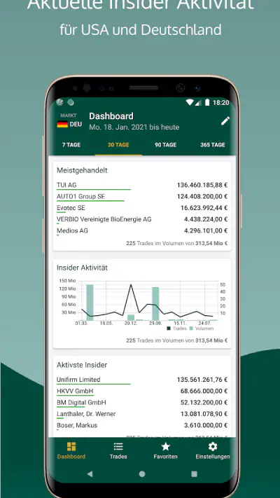 Trader Radar - Insider Trade N screenshot 1