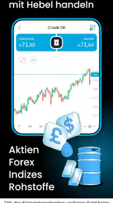 Trading 212 - Aktien und ETFs screenshot