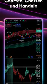 TradingView: Aktien und Krypto screenshot