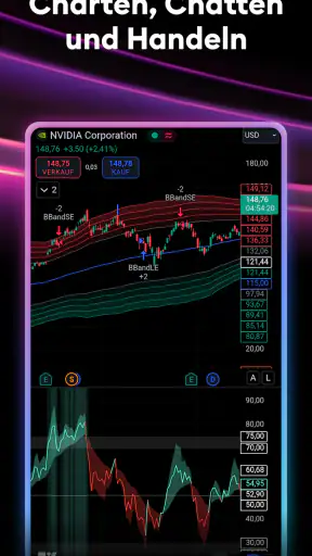 TradingView: Aktien und Krypto screenshot 1