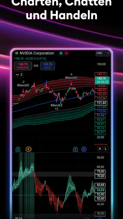 TradingView: Aktien und Krypto screenshot 1