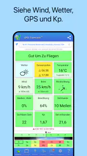 UAV Forecast für Drohnen screenshot 1