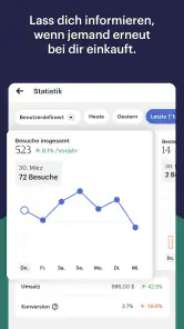Verkaufen auf Etsy: Mein Shop screenshot