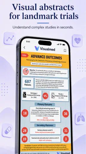 Visualmed: Clinical Trials screenshot 1