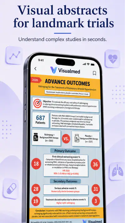 Visualmed: Clinical Trials screenshot 1